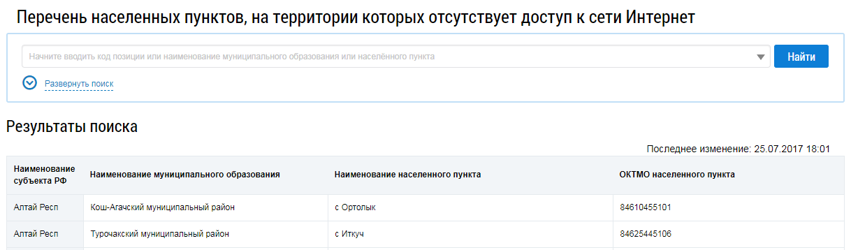 В верхней части страницы расположен заголовок. Заголовок гласит: Перечень населенных пунктов, на территории которых отсутствует доступ к сети Интернет. Ниже находится блок поиска. В нижней правой части блока находится кнопка Найти. Ниже расположен список результатов поиска.